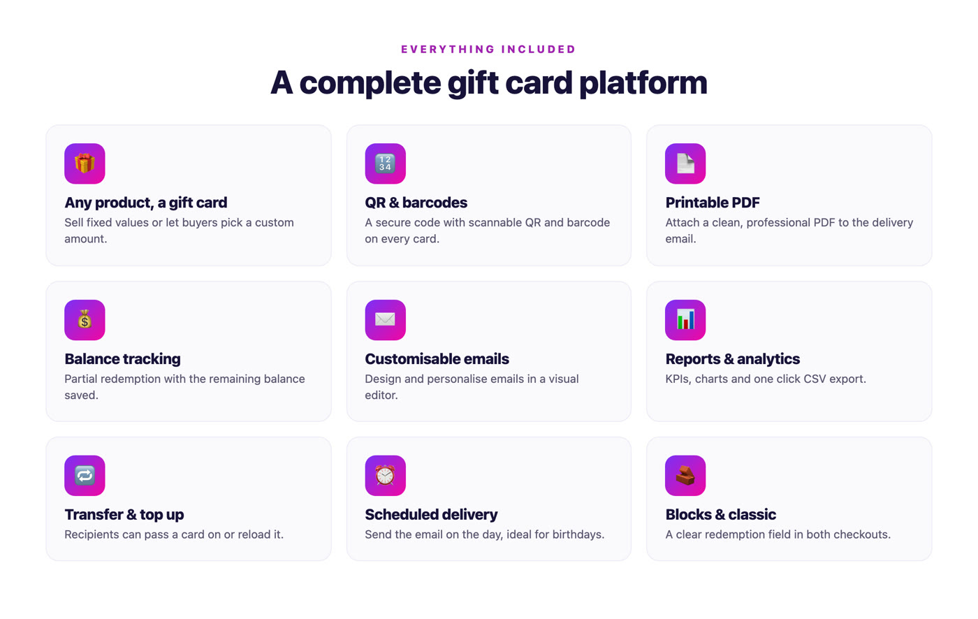 WooCommerce Gift Card