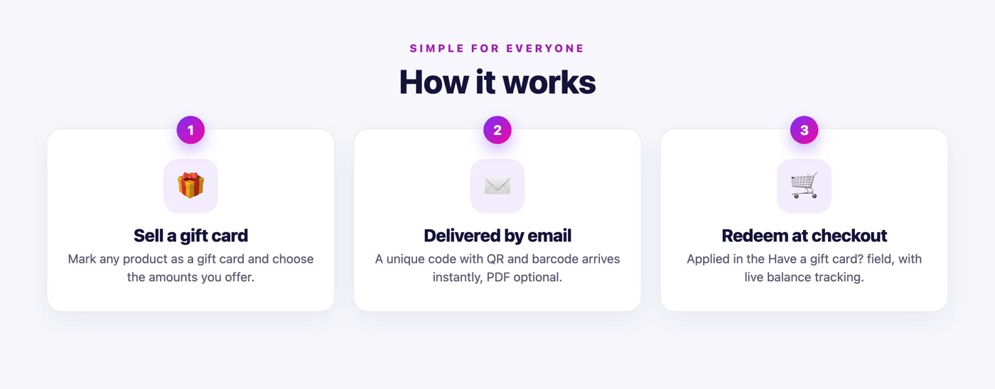 WooCommerce Gift Card