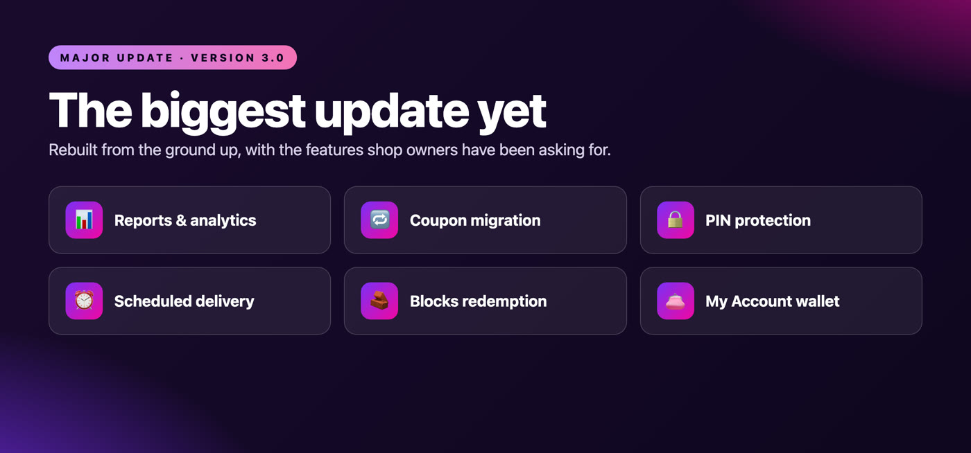 WooCommerce Gift Card